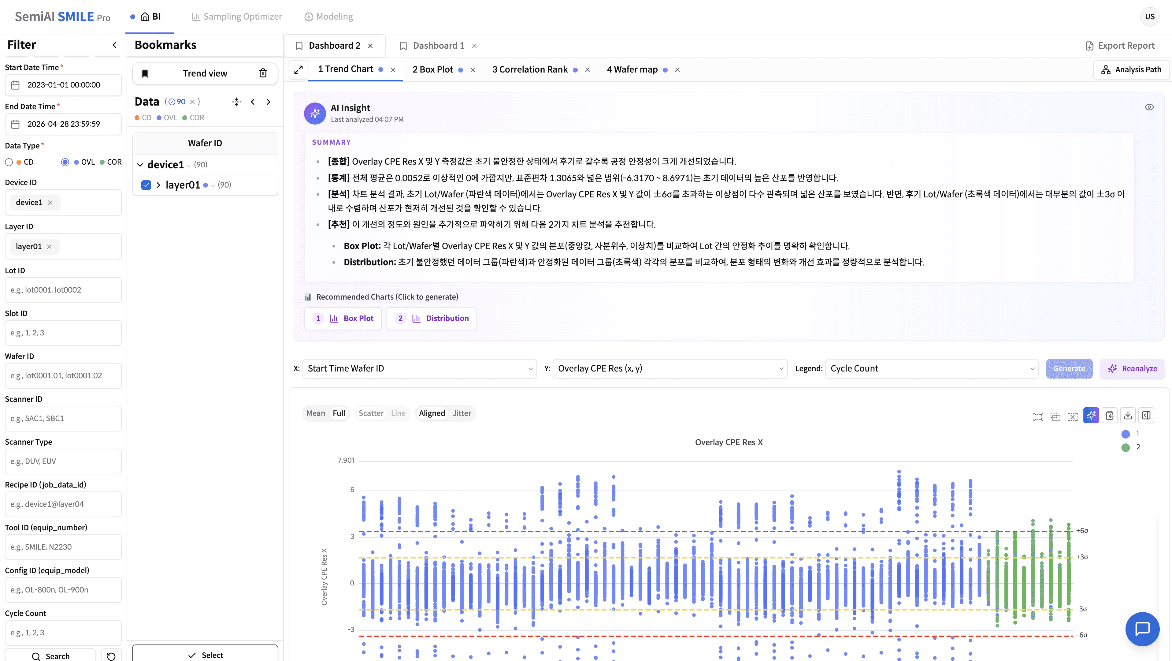 SMILE Pro chart auto-interpretation view